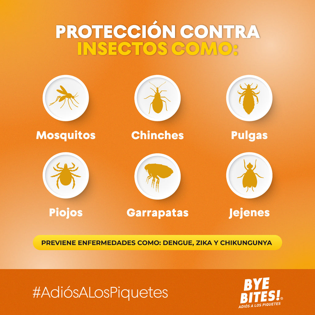 Caja 12 Piezas Spray Repelente de Mosquitos Active 250 ml uso diario | BYE BITES!