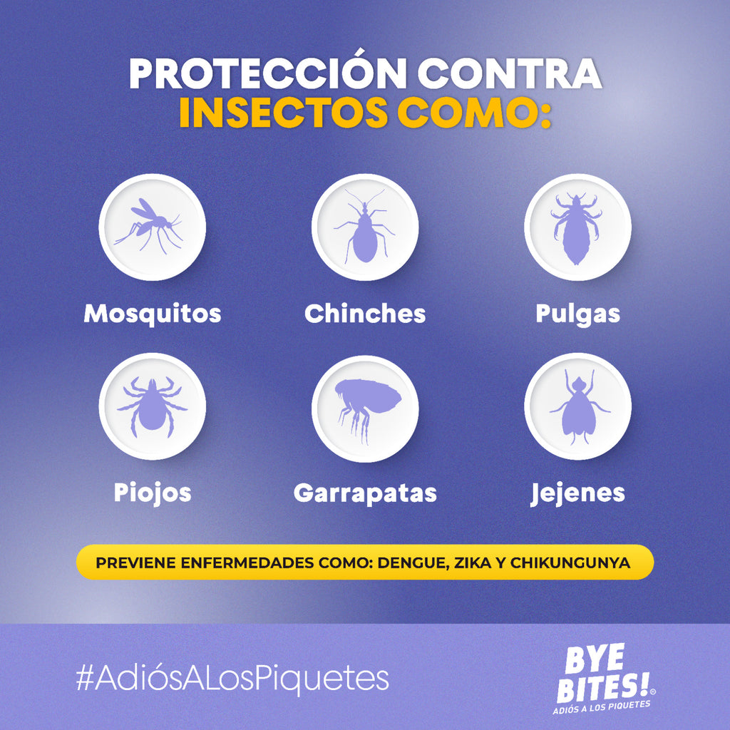 Caja 12 piezas Gel Repelente de Mosquitos e Insectos Prevent 150 ml – Protección 12 Horas | BYE BITES!