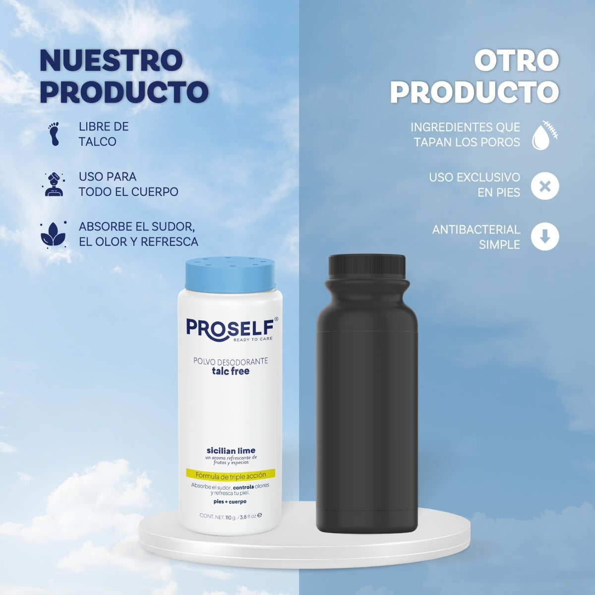 Polvo Desodorante para Pies Proself 110g Libre de Talco Control de mal Olor y Humedad | PROSELF