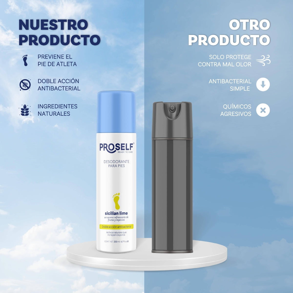 Desodorante en Aerosol para Pies 200 ml Control de Mal Olor y Sudoración | PROSELF