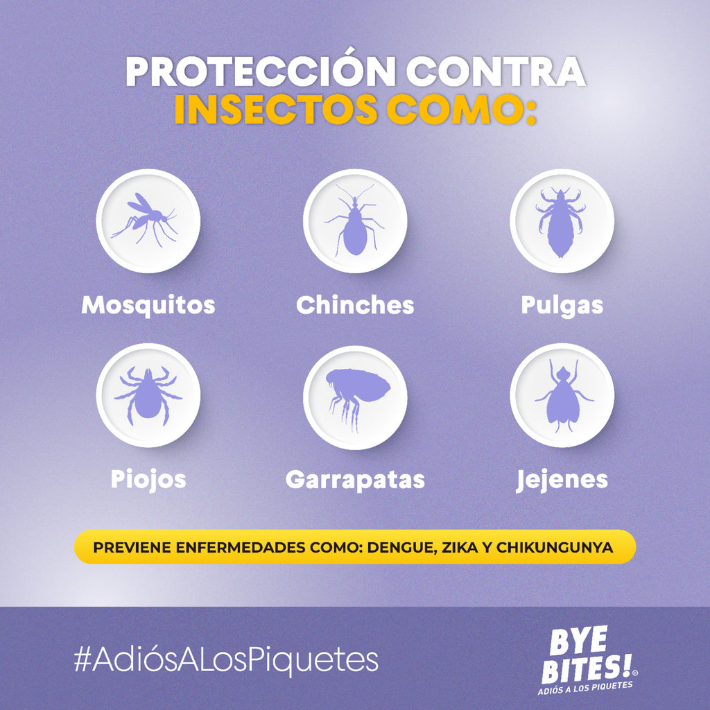 Spray Repelente de Mosquitos Baby para Bebé 130 ml | BYE BITES!