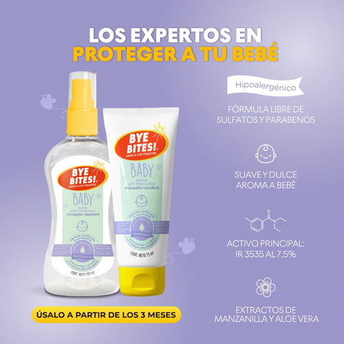 Caja 12 piezas Crema Repelente De Mosquitos Para Bebé 75 ml | BYE BITES!