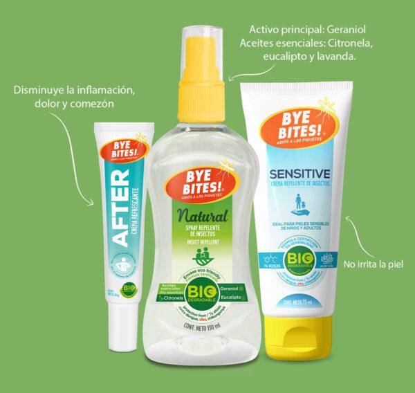 Kit Piel Sensible - Repelente Spray + Repelente Crema + After Post Piquetes - Imagen 2