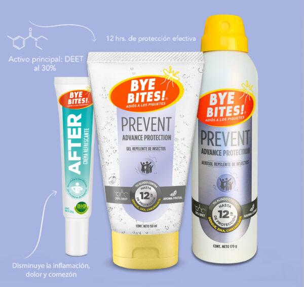 Kit Máxima Protección  - Repelente Aerosol + Repelente Gel + After Post Piquetes - Imagen 2