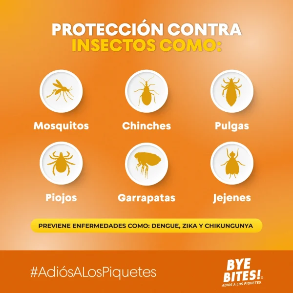 Kit Farmacia - Caja de Repelentes de Mosquitos Active, Repelentes para Bebe en Spray & Crema + After Post Piquetes - Exhibidor con 12 pzs - Imagen 6