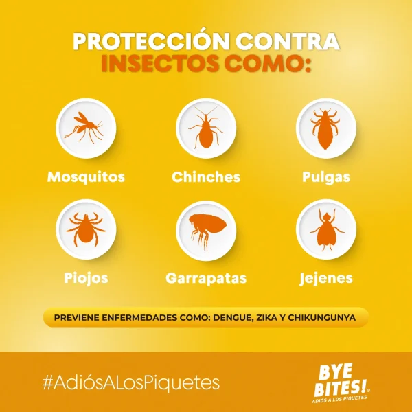 Repelente de Mosquitos para Viaje Caja 12 pzs Forte 99 ml - Imagen 4