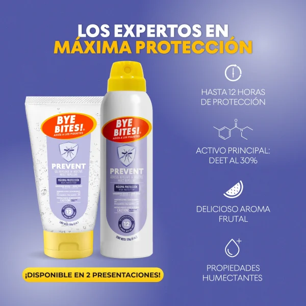 Repelente de Mosquitos en Gel Caja 12 pzs Prevent 170 g - Imagen 3