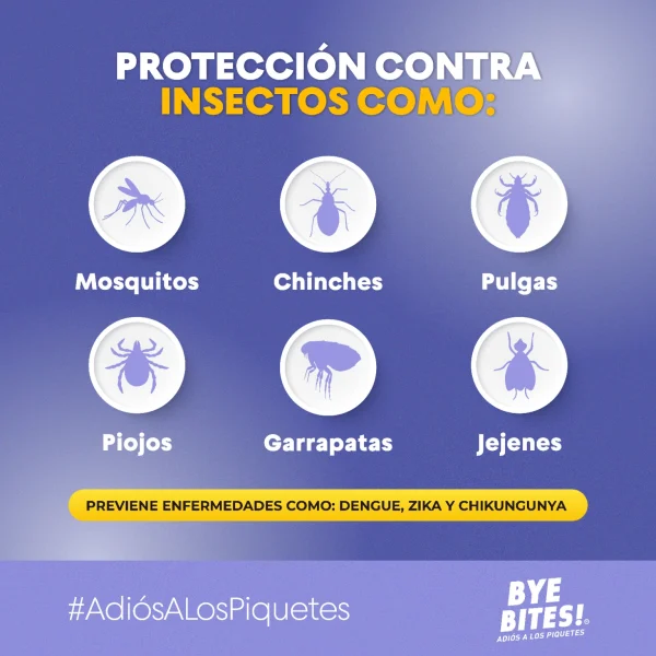 Repelente de Mosquitos en Gel Caja 12 pzs Prevent 170 g - Imagen 4
